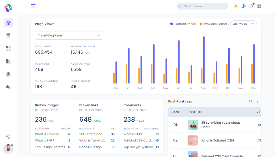 dashboardImage