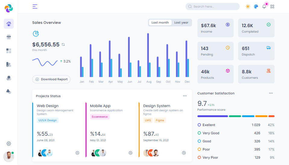 dashboardImage